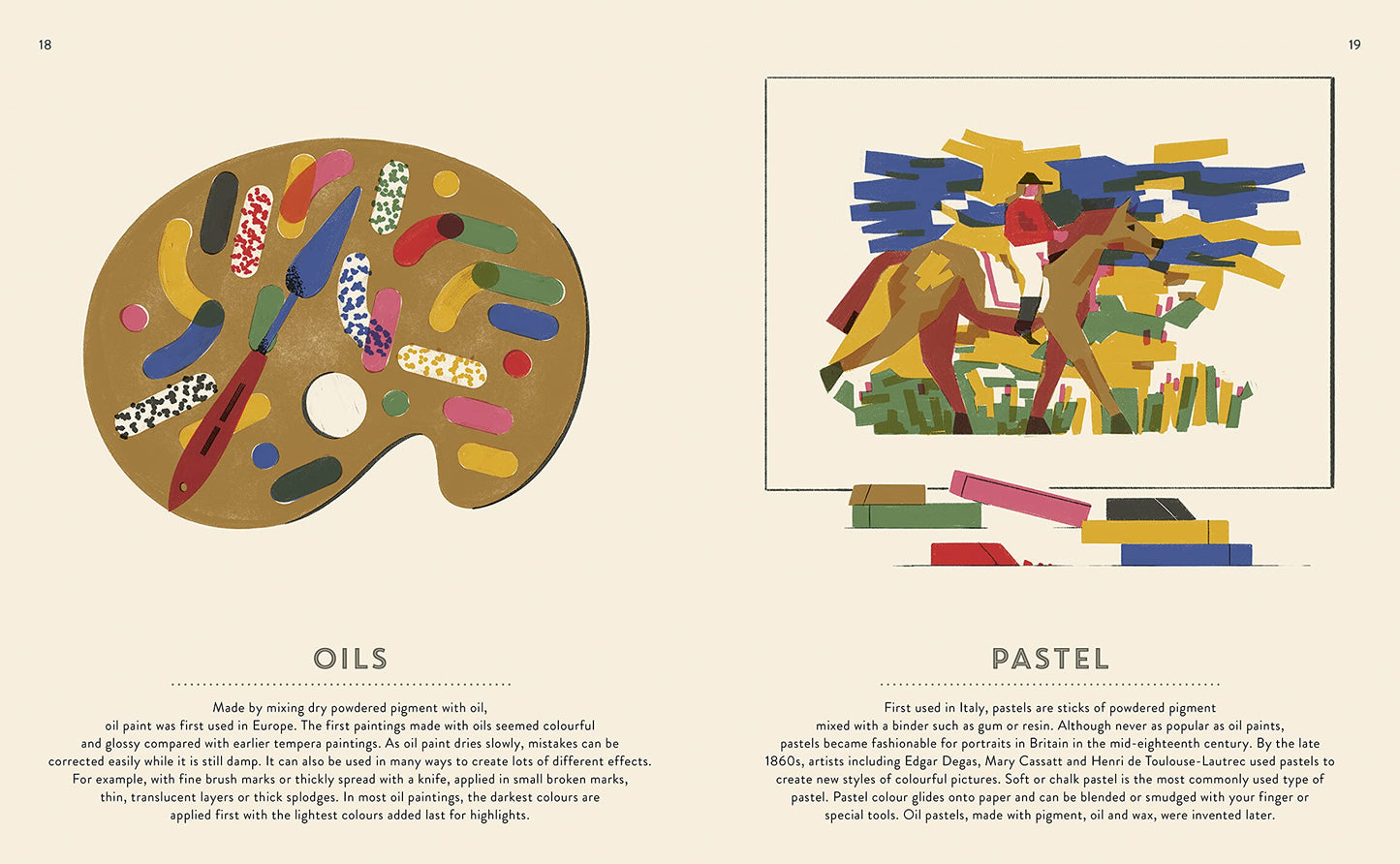 100 Things to Know About Art