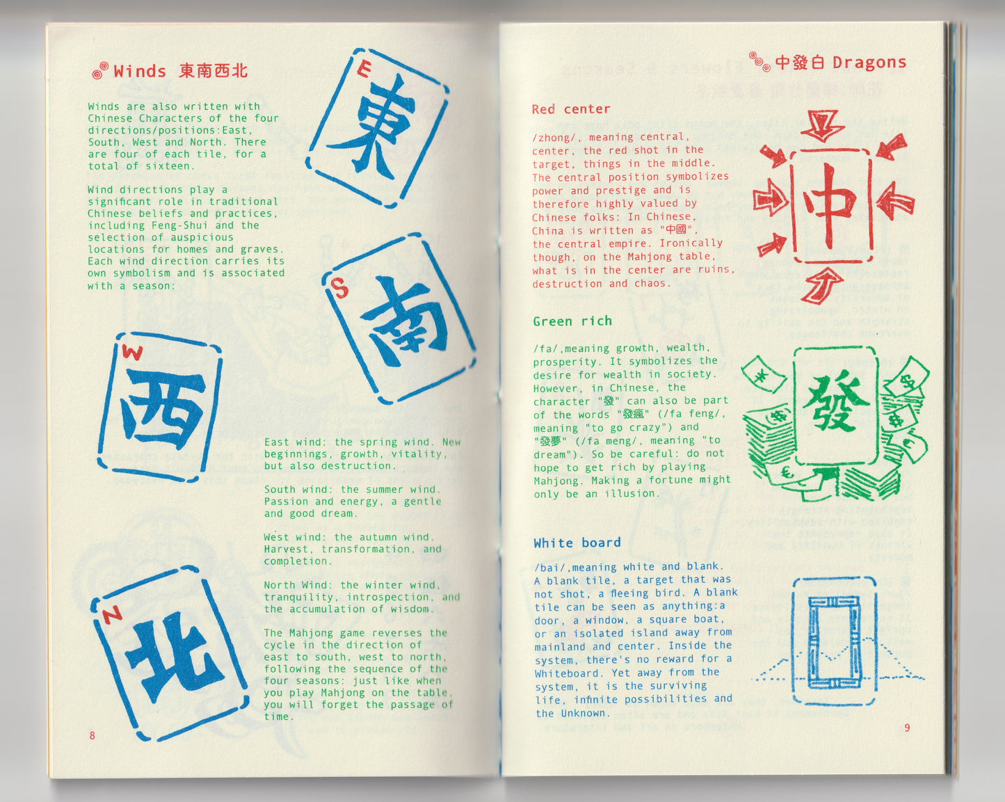 Mahjong: an International Manual