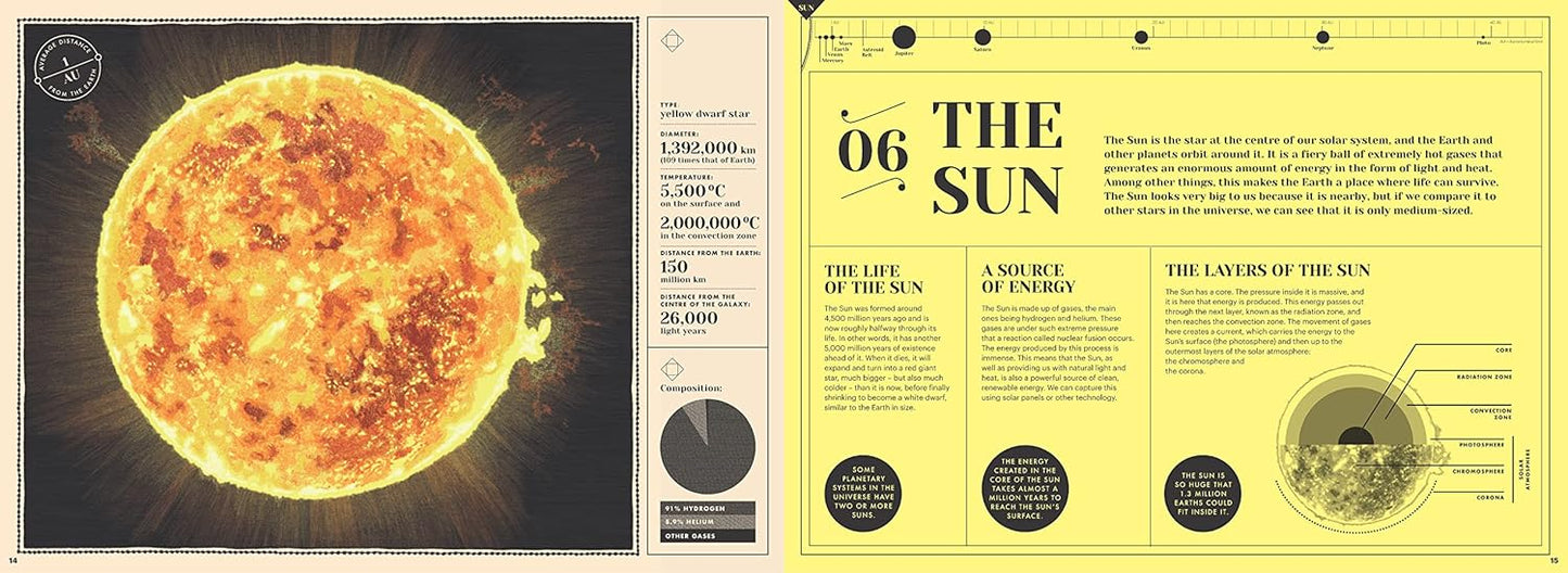 How Our Solar System Began: The Planets, Their Moons and Beyond