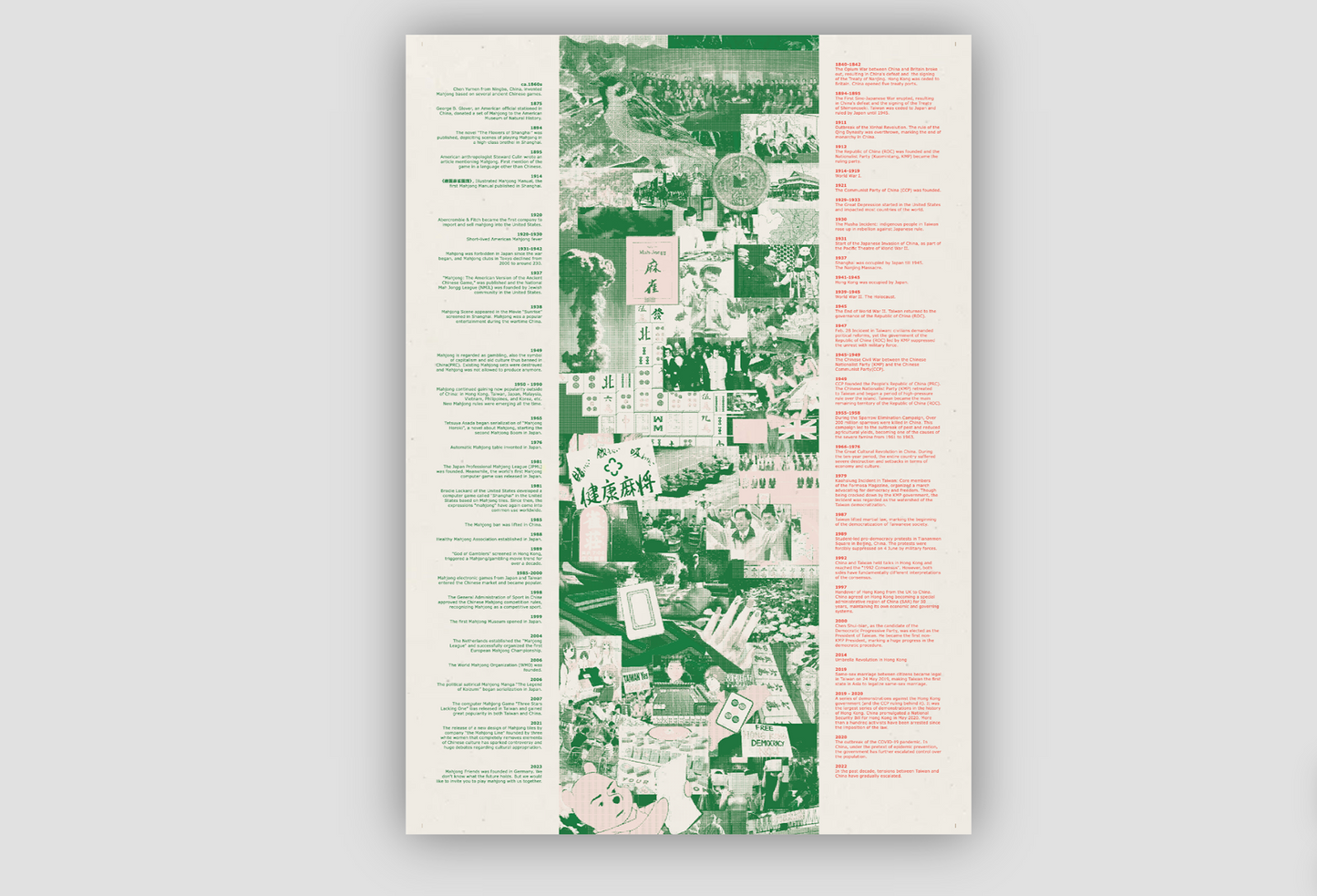 Mahjong: an International Manual